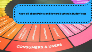 Know all about Points and Reward System in BuddyPress