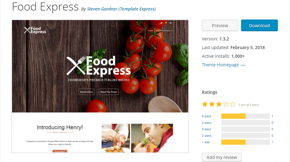 WordPress Food Themes- Food Express