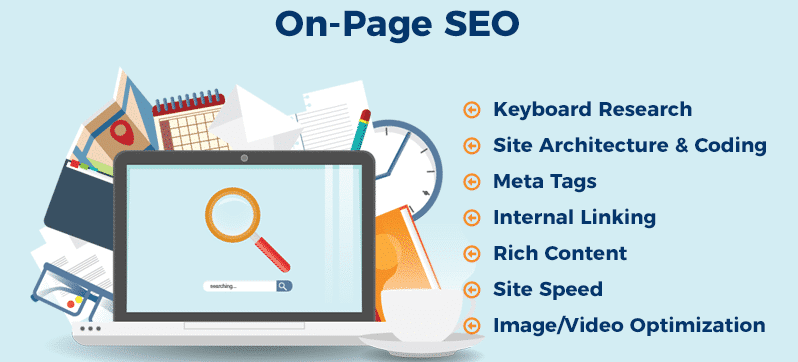 on-page- Techniques for SEO