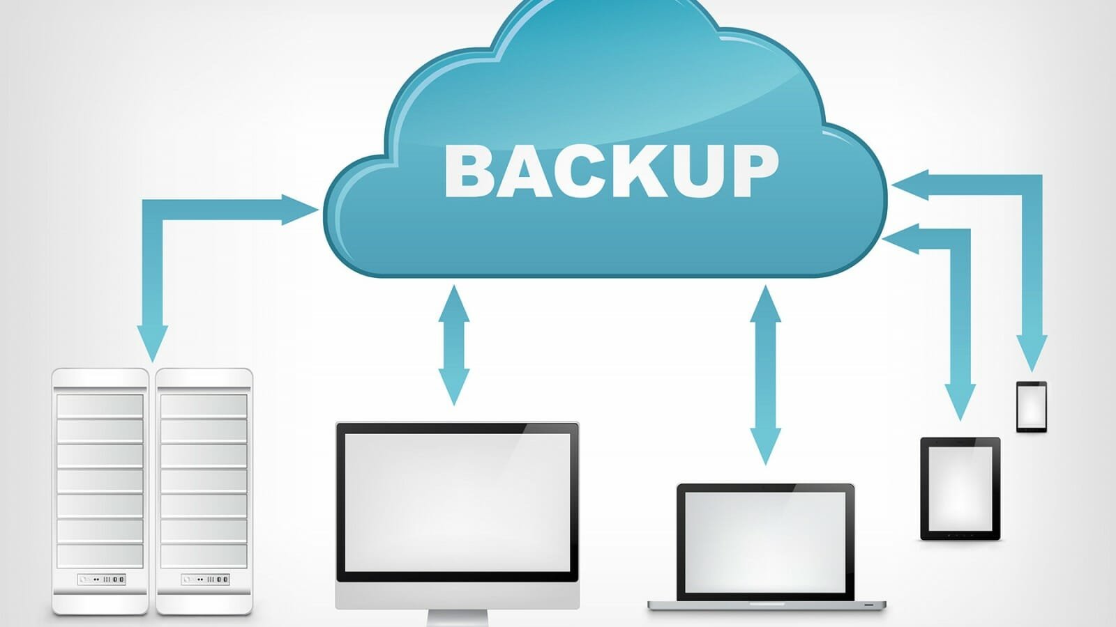 Best Cloud Backup Solutions