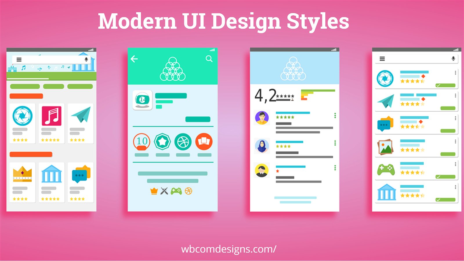 Modern UI Design Styles- UI Design Guidelines 