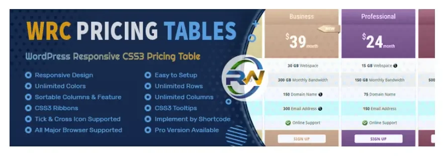 WRC Pricing Tables