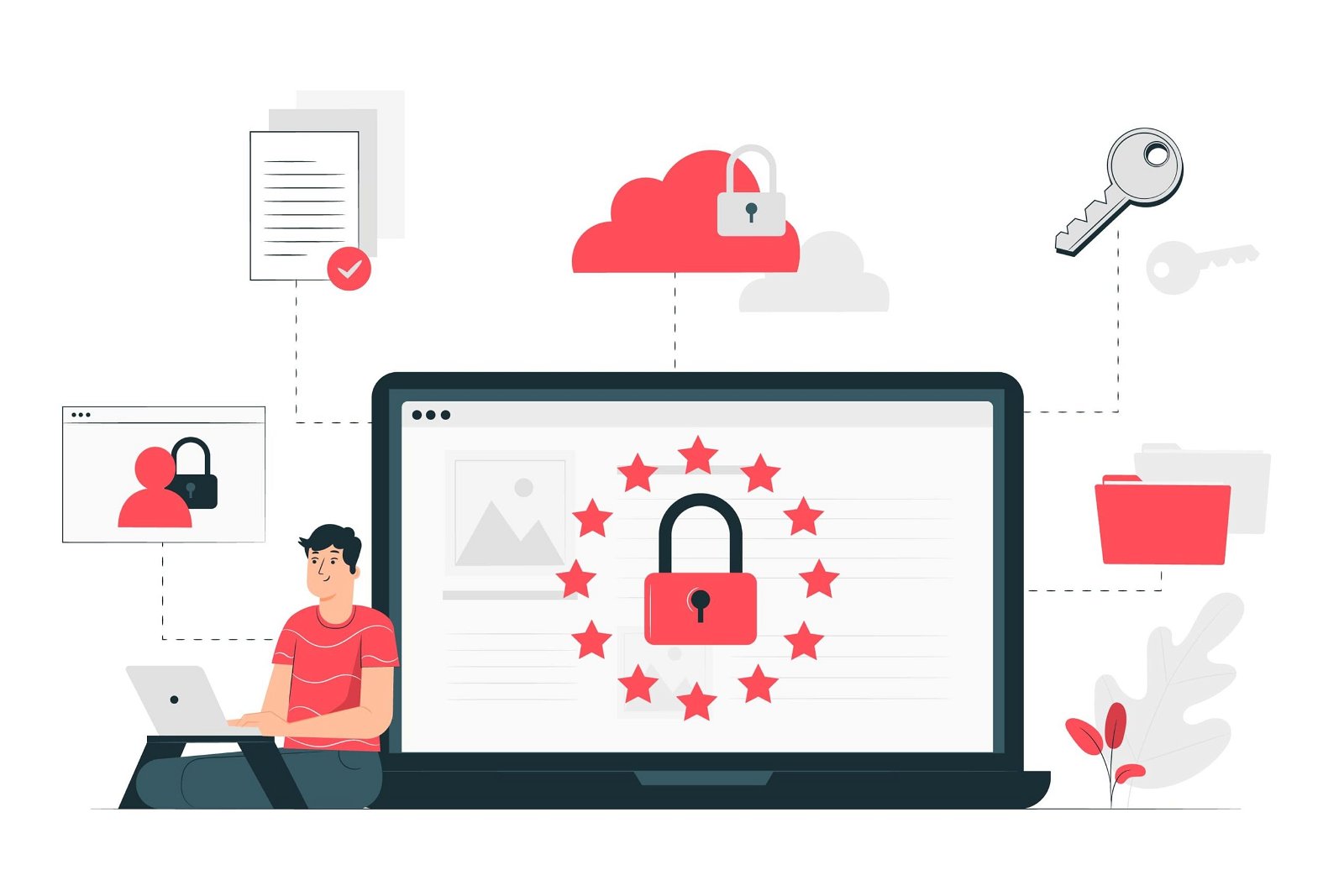 woocommerce security- Create An Online Marketplace