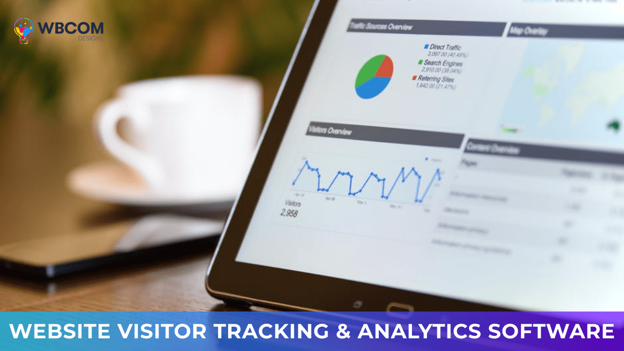Website Visitor Tracking & Analytics Software