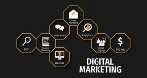 Digital Marketing Services Online