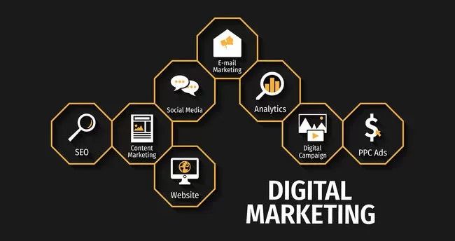 Digital Marketing Services Online