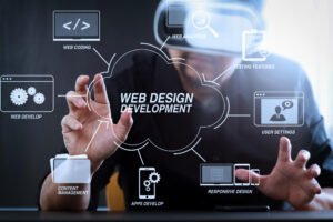 AI in Web Development