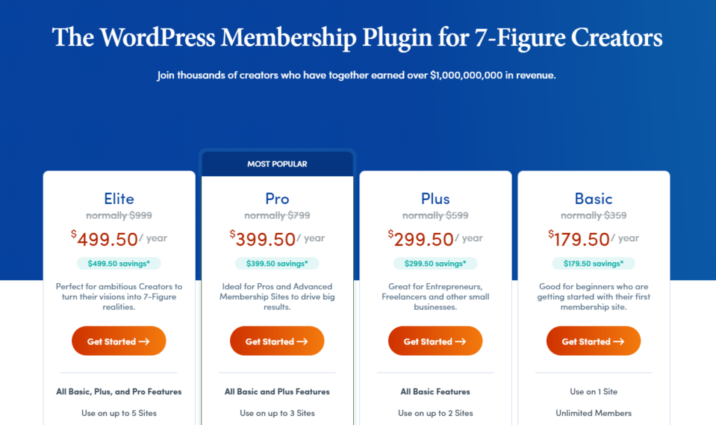 Pricing of MemberPress