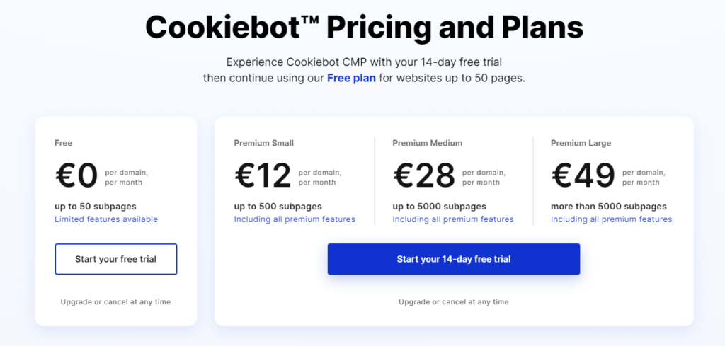 Cookiebot plugin pricing