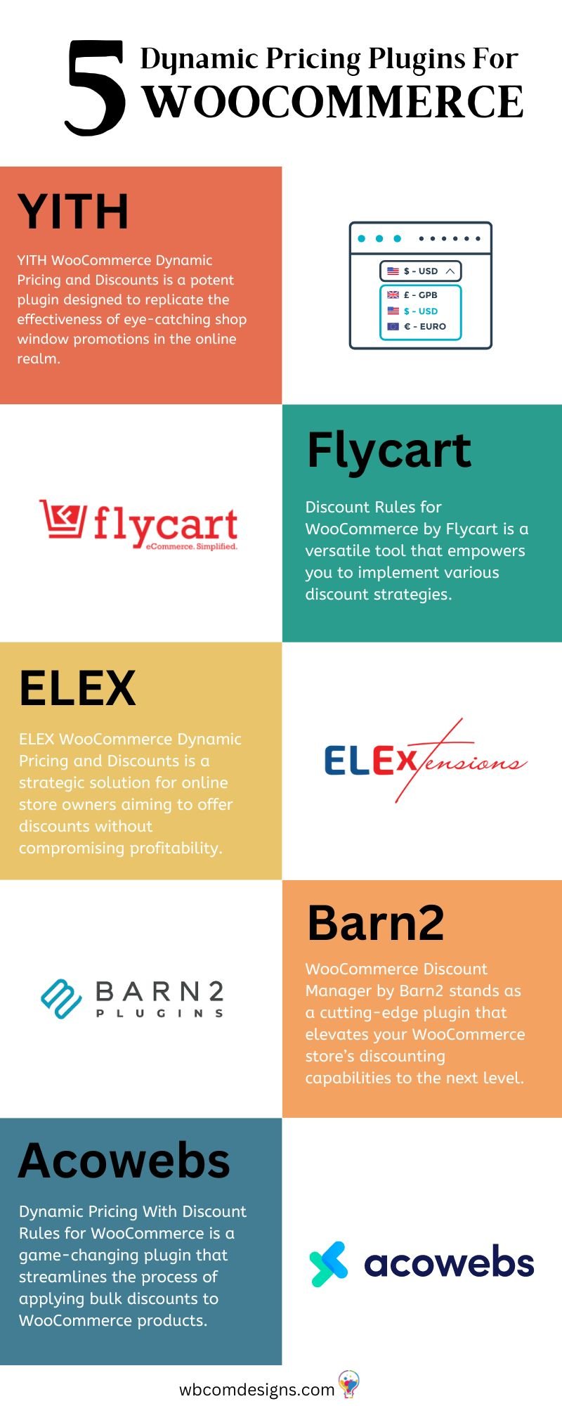 WooCommerce Dynamic Pricing plugins