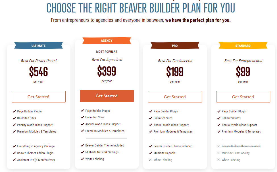 beaver builder pricing