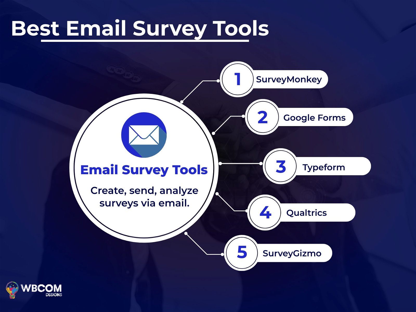 Email Survey Tools