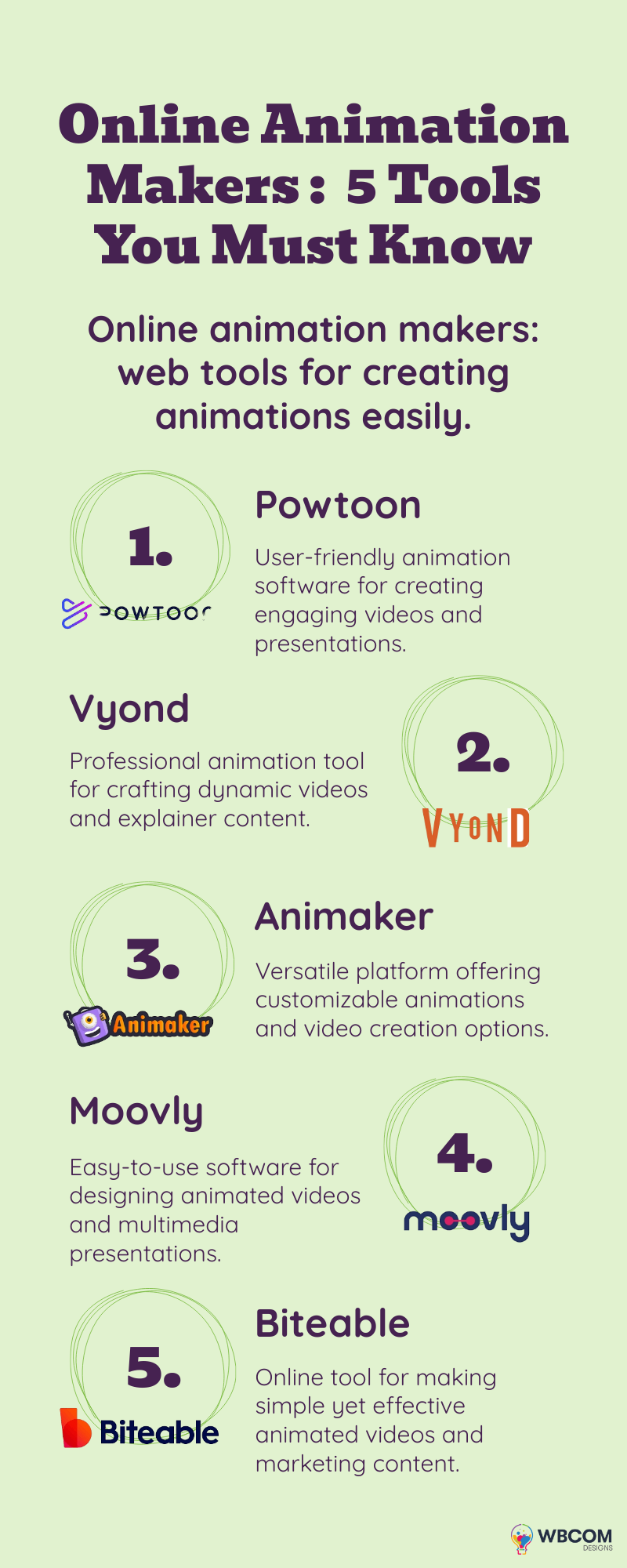Online Animation Makers